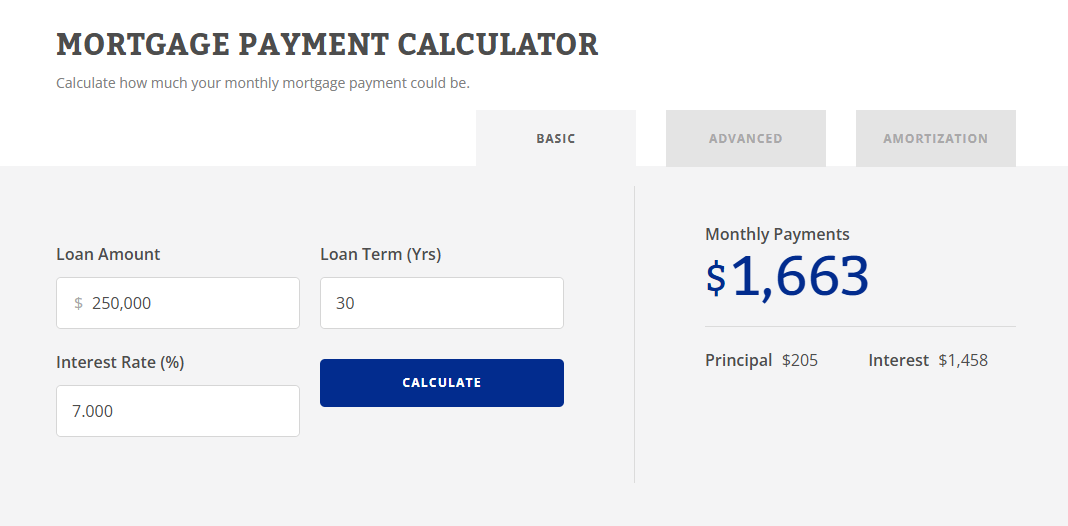 kvCORE Mortgage Calculator (desktop version)